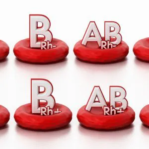 Grupa krwi - badanie laboratoryjne